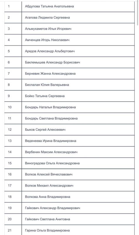 ��� ������������ ���������� ������ �������� � ������� � "�������"