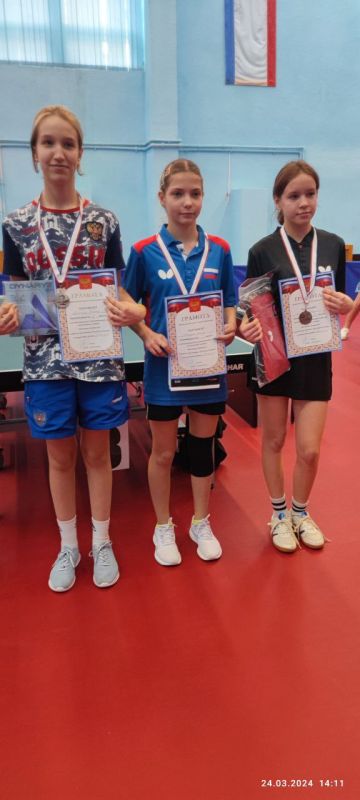 ���������� ���������� ������� ������� � ������� ��������� ���������, ����������� � ����