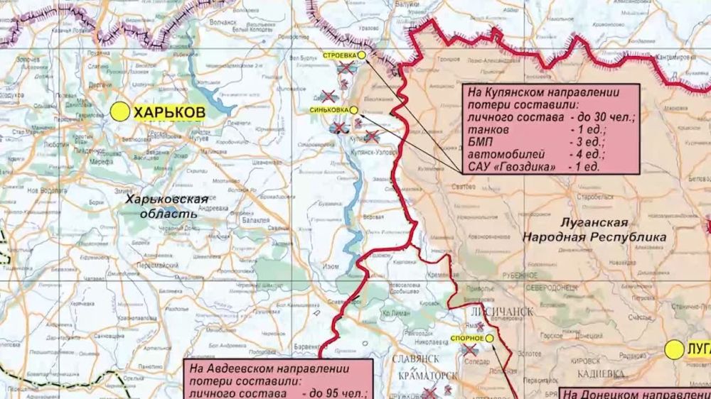 ���������� ��: ��������� �������� ������� �����-������ ����������� ������