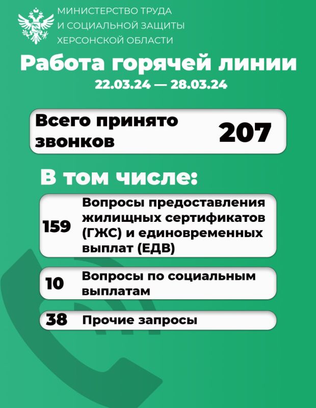 � ������ ������� ����� ������������ �����