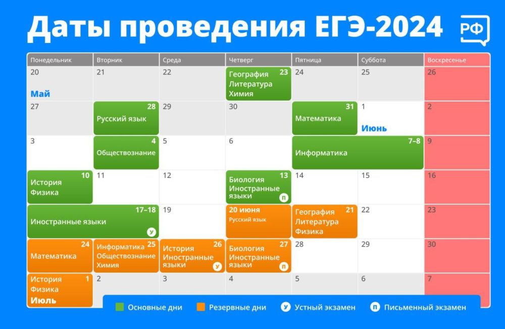 ���� ���������� ���-2024. ���������� � �����������