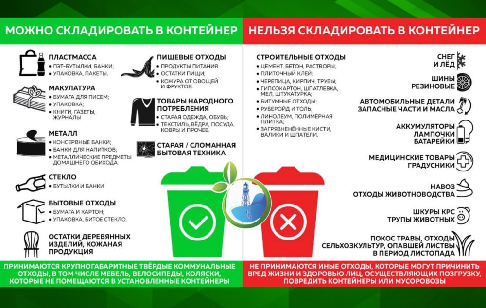 ��� ����� ����������� � ���������� ��� ���?