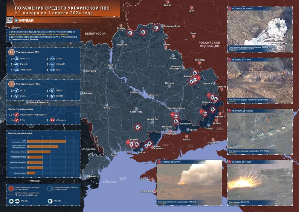 � ������ �� �� �� ���������� ��������� ��� �� ������-���� 2024 ����