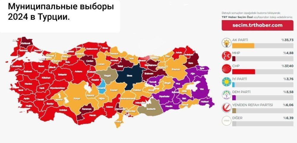 ����� ����������: ������ �� �������� �������� ����������� �� ������� � �����