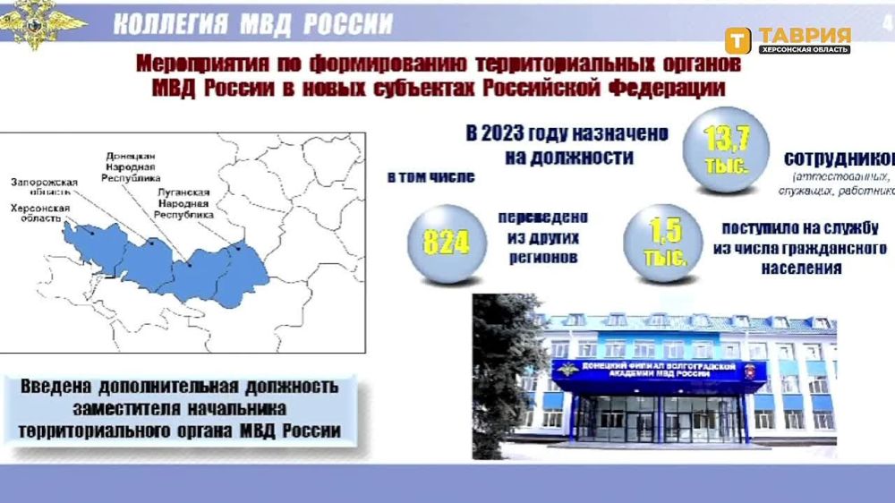 ��������������� ������ ��� �������� � ���������� ������� ��������� ��������������� ������ � ����������, ������ �������� �����������