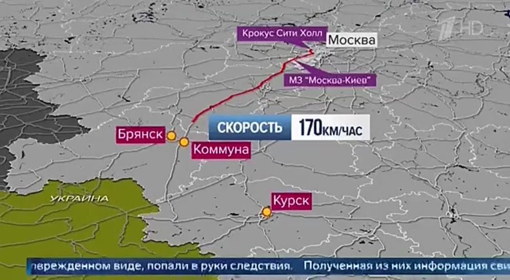 ������ ����� ������� ������� �������� �����������, ������� ����������� � �������� � ������ � ������� ���� �����