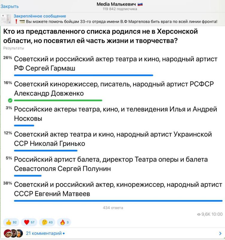 ��������� ���������: ������ ����� �������� ����� � ���������� � ���� ������� ��������� � #�����������������!