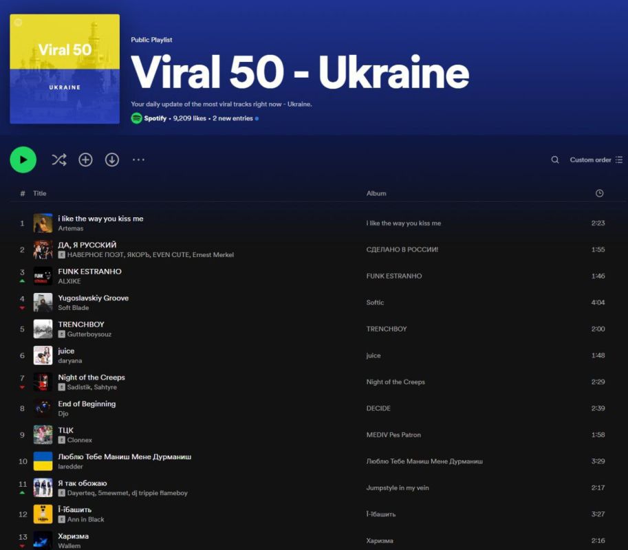 ��� ������ ���� � ���������� �������� � ���, � �������