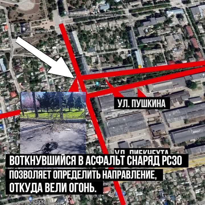 ���������� ������������� ���������� � ���, ������ ��� ������� ���������������� ����� �� �������