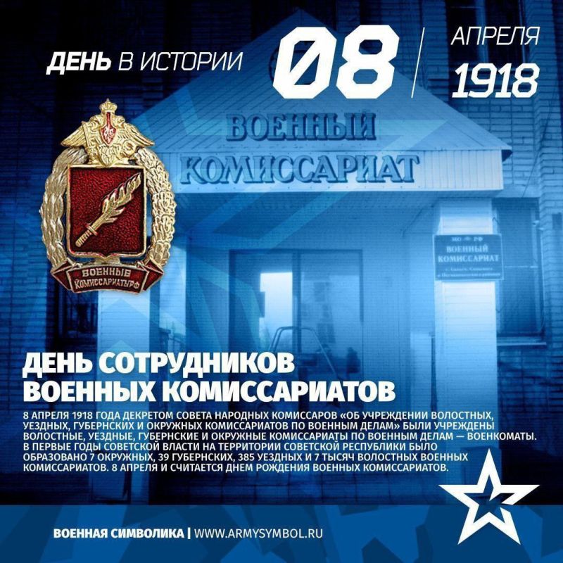 �.1. 8 ������ � ������ ���������� ���� ����������� ������� �������������