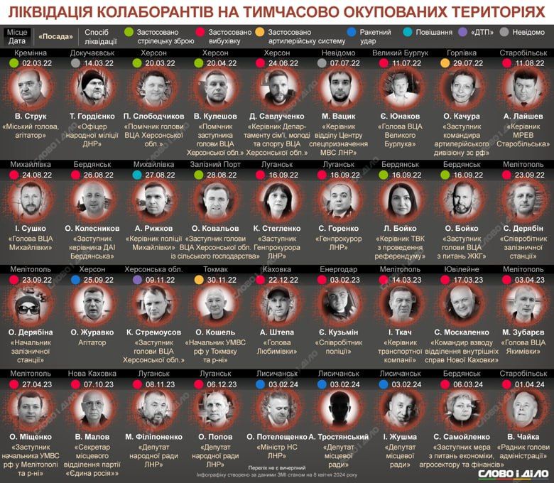 �� ���������� ������ ��������� ������ ����� �����������, ������� ������� ���������, ��� ����� ������������ �����������