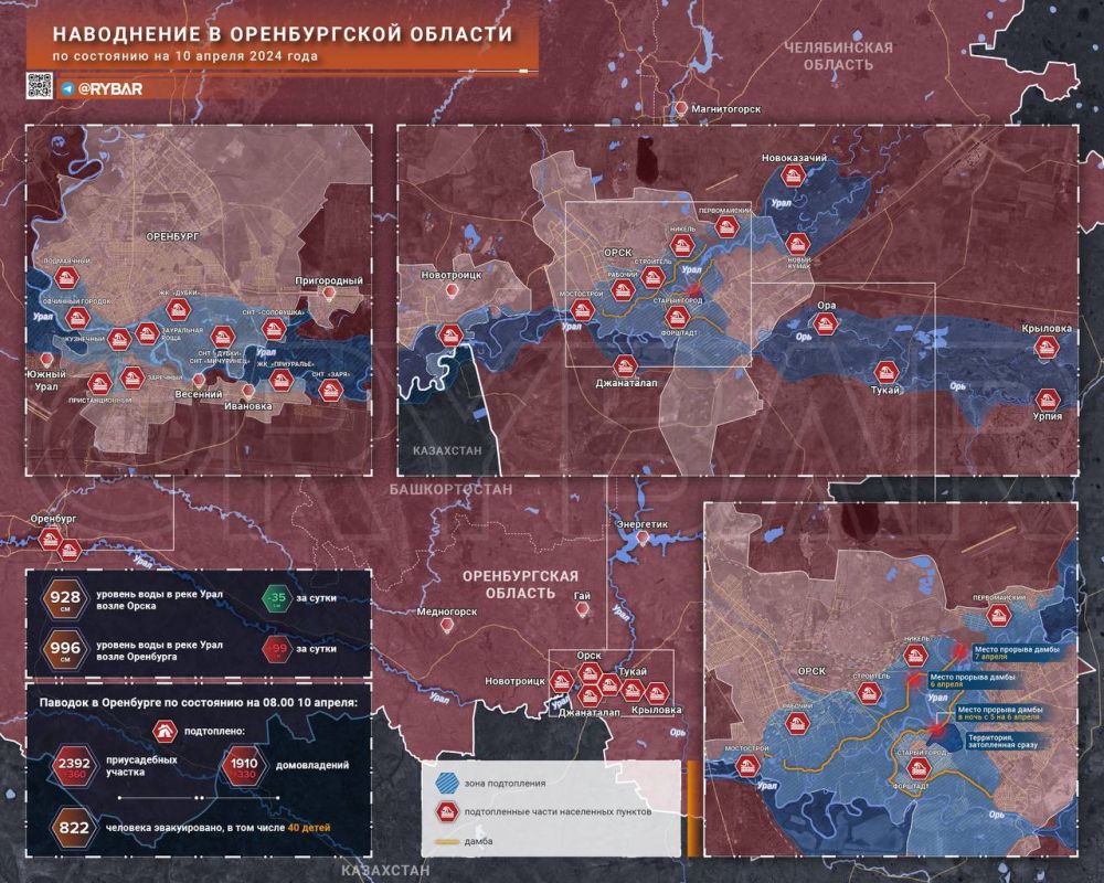 ������������ ������������ � ������������ �������