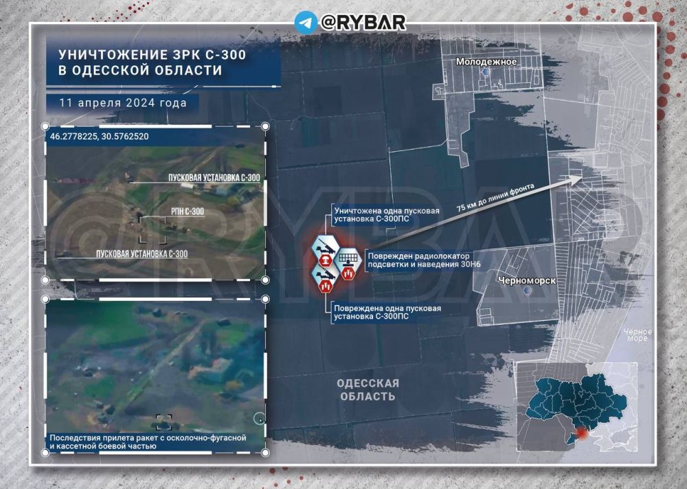 ���� �� ������������ ������ ��� � �������� �������