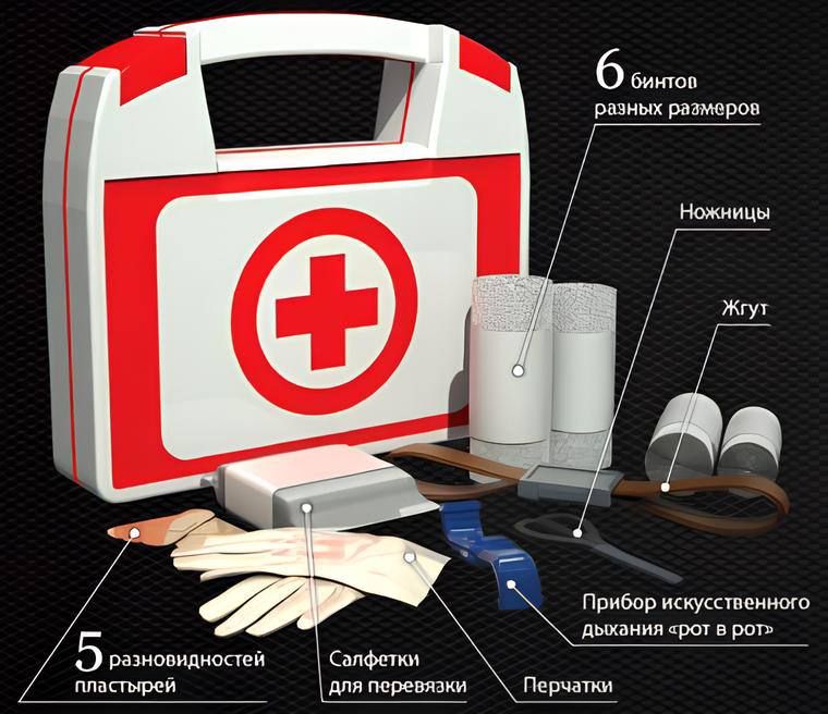 � ������ ������� ������ ������������� �������