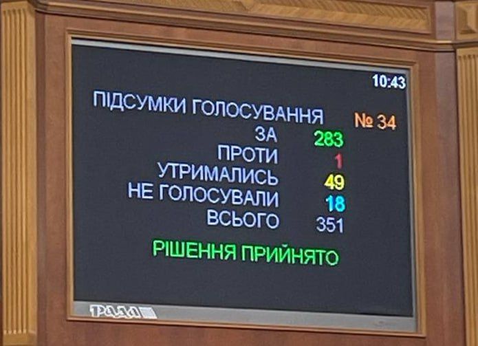 ��������� ���� ������� ����������� �����, ����������� ������������ ����� ����� ���������