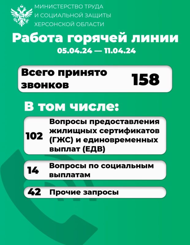 � ������ ������� ����� ������������ �����