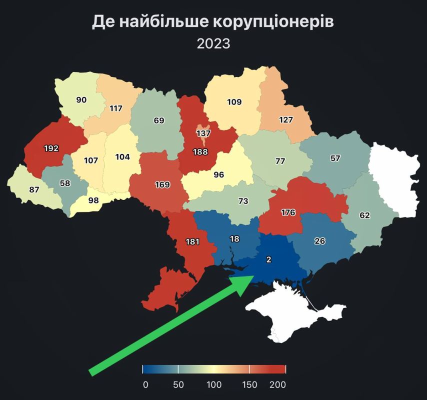 ��� ������ �����, ��� ������ ����������� �� �����