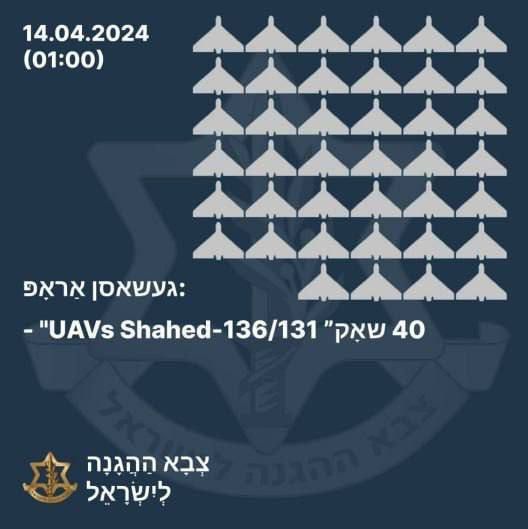 ������� �������� ��� ������� 100 �������� ��� ��������