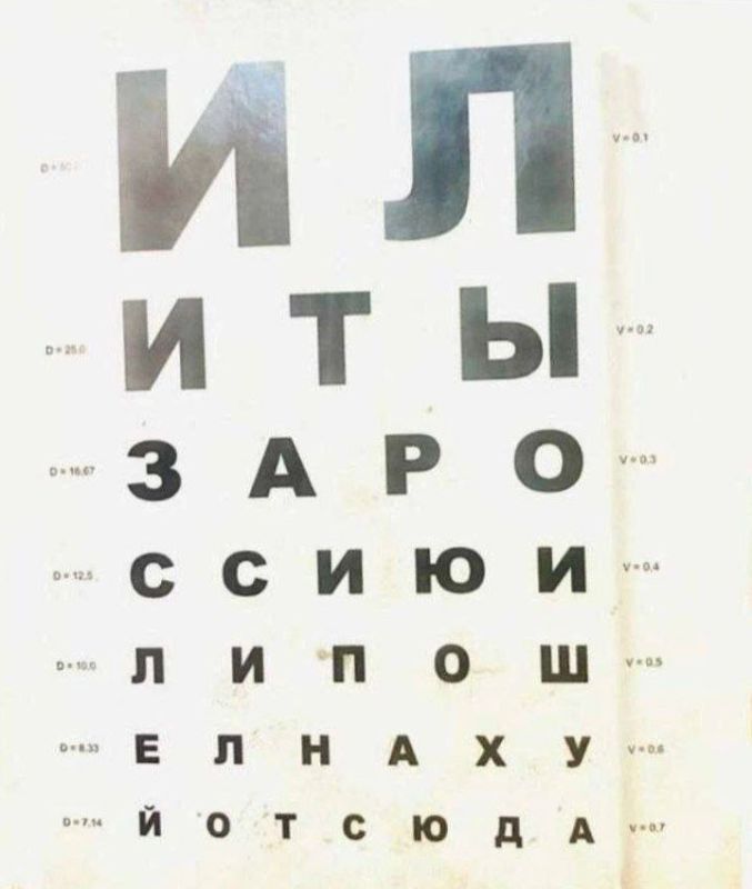 �������� ������� ������ ������