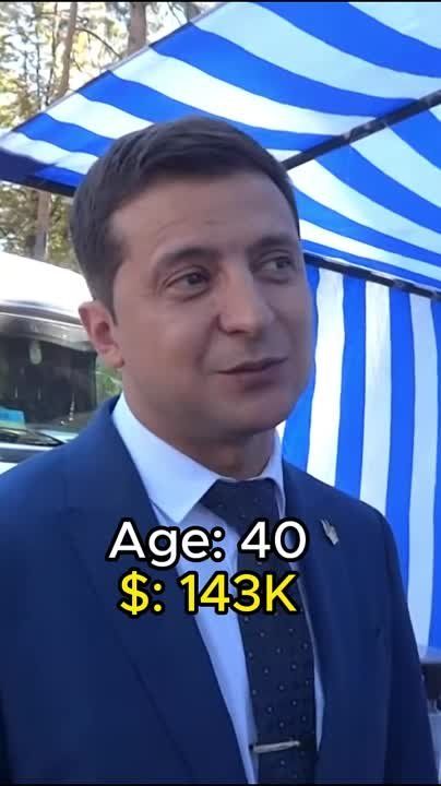 ������� ��������, ������ �������