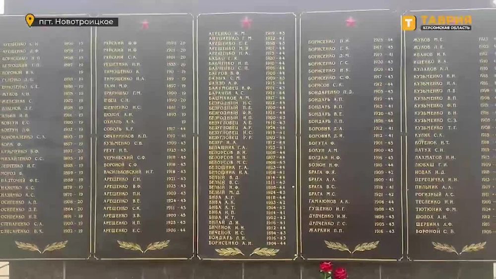 ������������� ���� ������ � ���������� ������� � �������� ������� � ������������