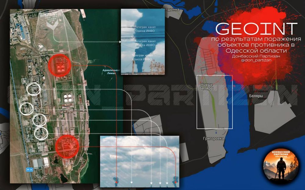 ����� �� �������� ���������� � �������� �������