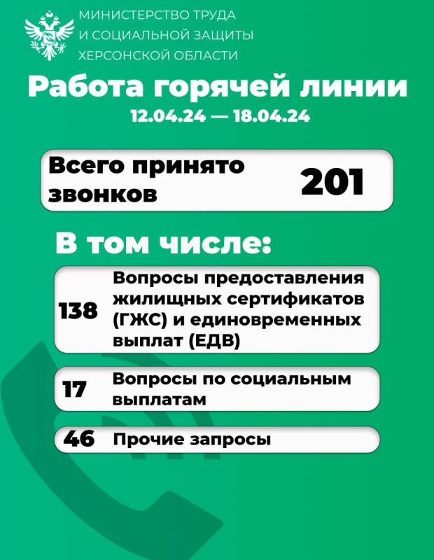 � ������ ������� ����� ������������ �����