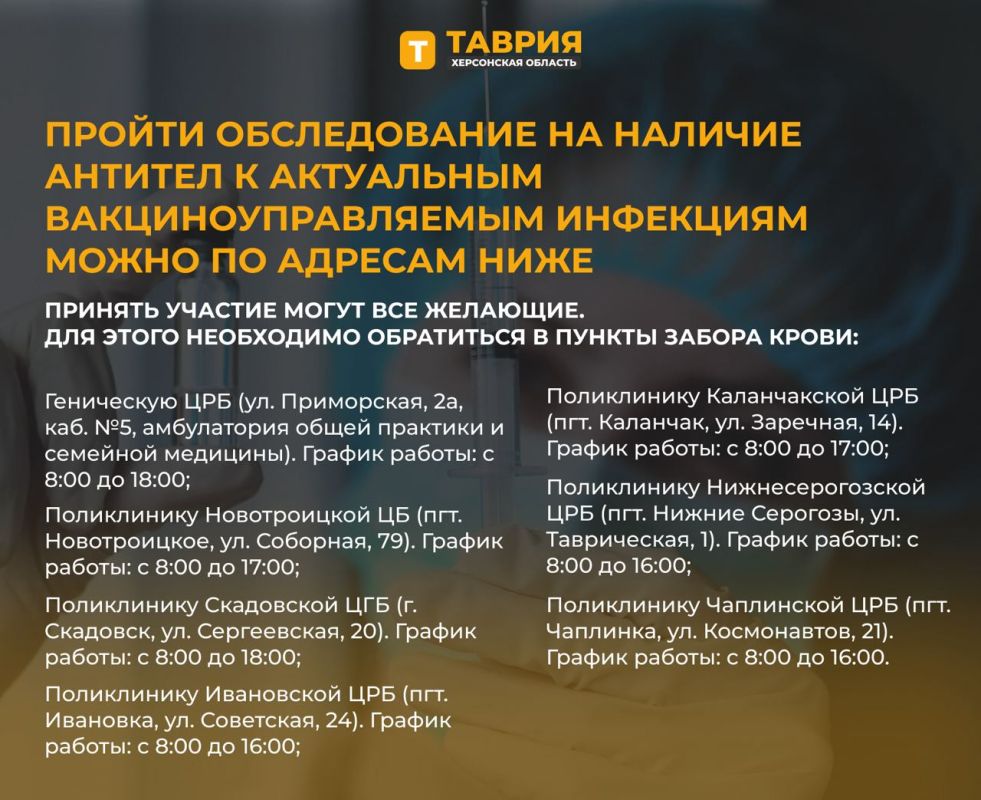 ���������� ������� ������ ������� � ����� ���������������� "������ �������������� ���������� � ������������������ � ������ ���������� ���������"