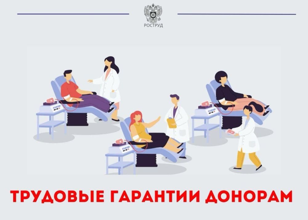 �������: ��� ������� ������������� �������������� �������� ��������