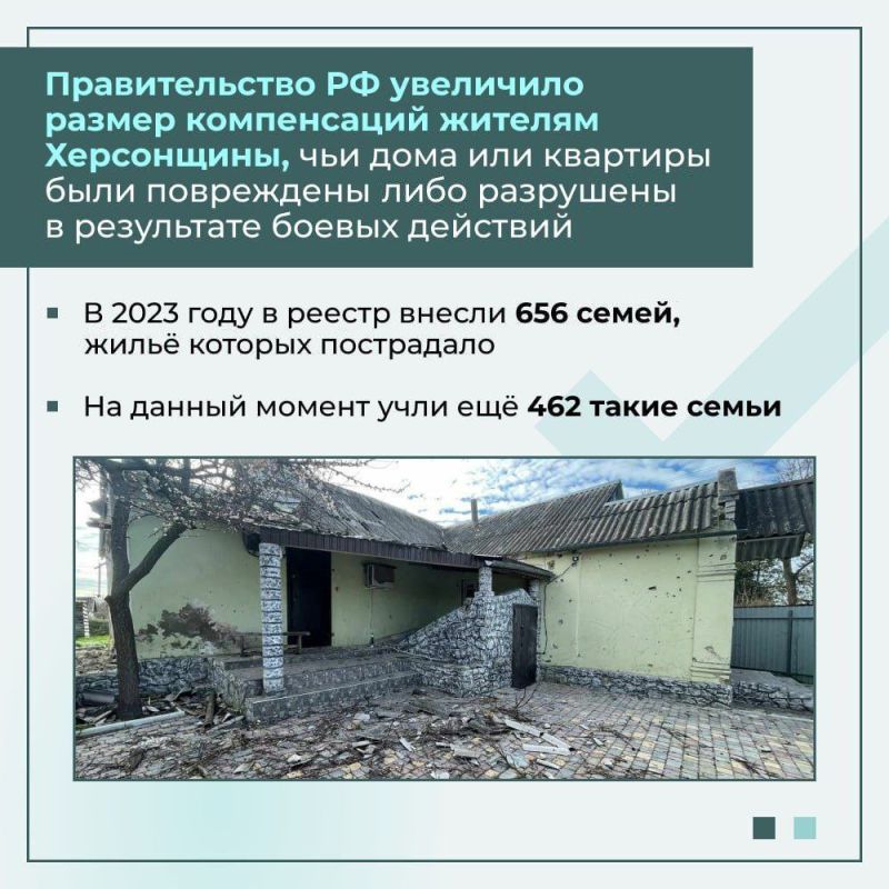 � ���������� ������� ��������� ����������� �� ����������� � ���������� �����