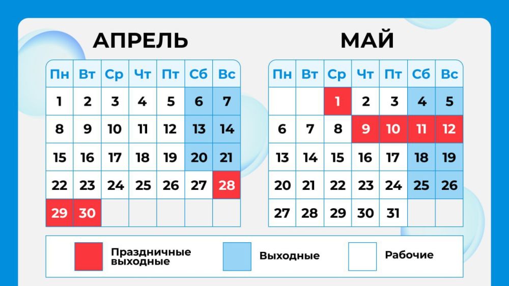 ������� ���������� ������������ ������� ������