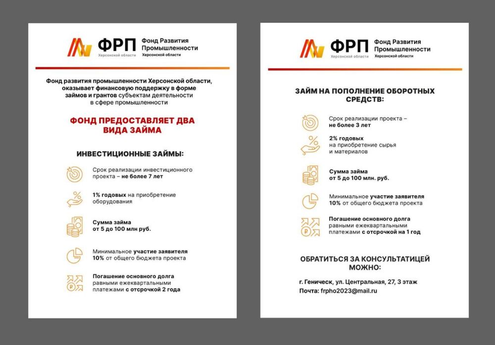 �������� �� ����������� ������� ���������, ������ ������� ������� �� ����� � ���������� ������� �� ���������