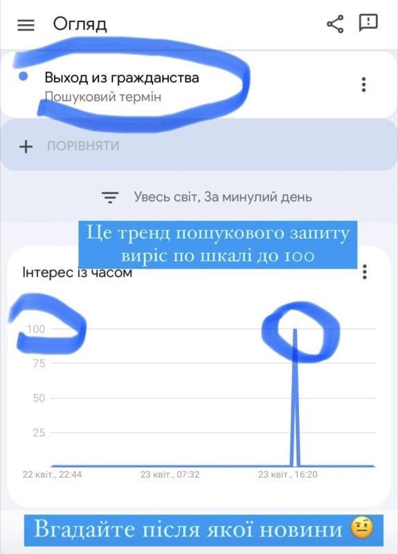 ����� ���������� ��������� ������ ��������� � ���� - "����� �� ����������� �������"