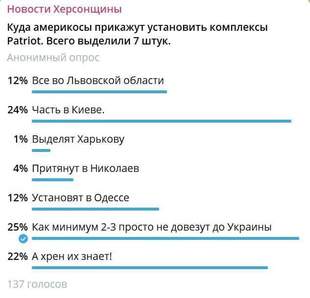 ������, ����� �� � ����� ������� �������� ����������������, ���� ����� ��������� ��������� ����� ���������� ��������� Patriot �� ����� ����������