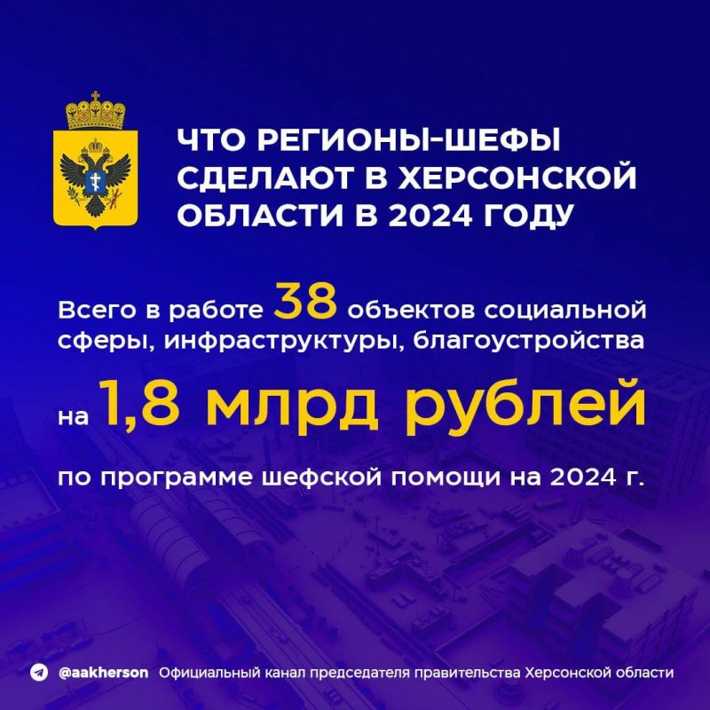 ������ ����������: 16 ���� ������ ������ ���������� ������ � ������������� � �������������� ������ ������� �������� � 2024 �. �� �����, �������� � �������, ���� � ������������ ��������, �������� ������� � ��������