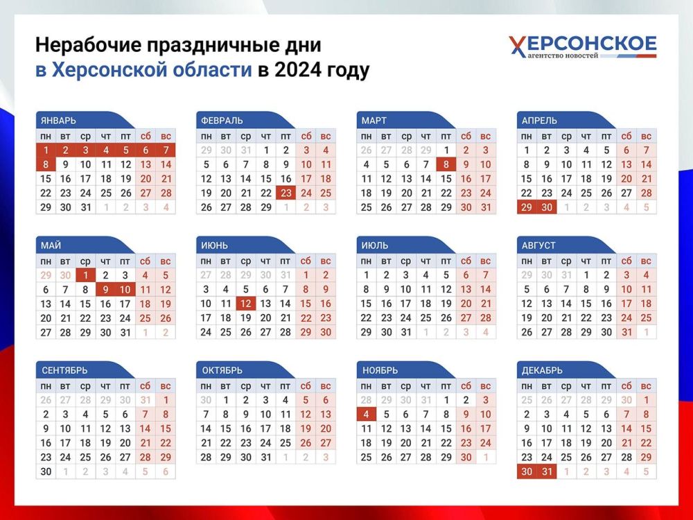 �������� ������ ������� �� ������, �������� �� ��������� ����