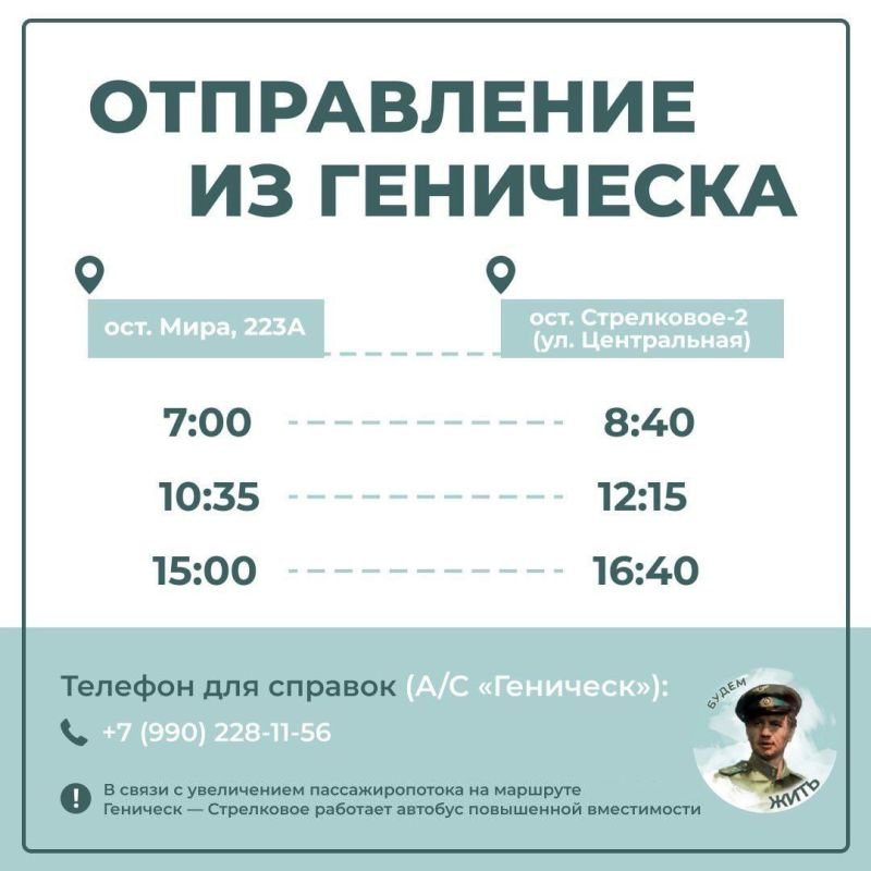 �� �������� �������� � ���������� ��������� ������� ���������� �����������