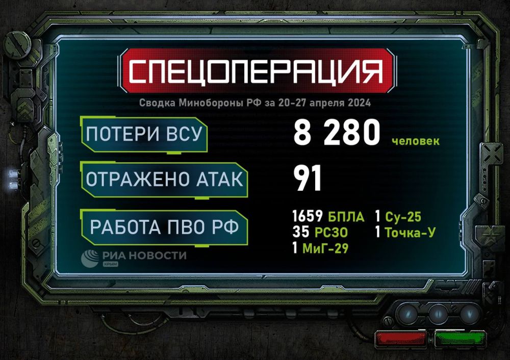 �� ������ ��� �������� ����� ������ ����� �������