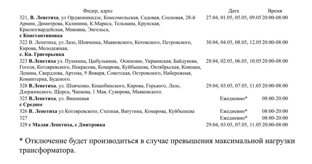 � ����� � ������������ ��������� �������������� � ����������������� ������ �������� ����� ����������� ������ ��������� ����������