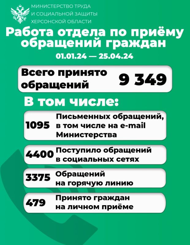 � ������ 2024 ���� � ������� ���������� ������� ��������� ����� 9 ����� ��������� �������