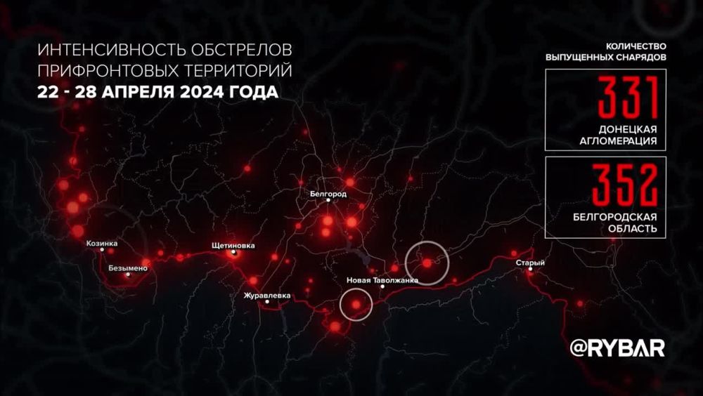 � �������� ������ ��� ���������� ������������ ���������� ������