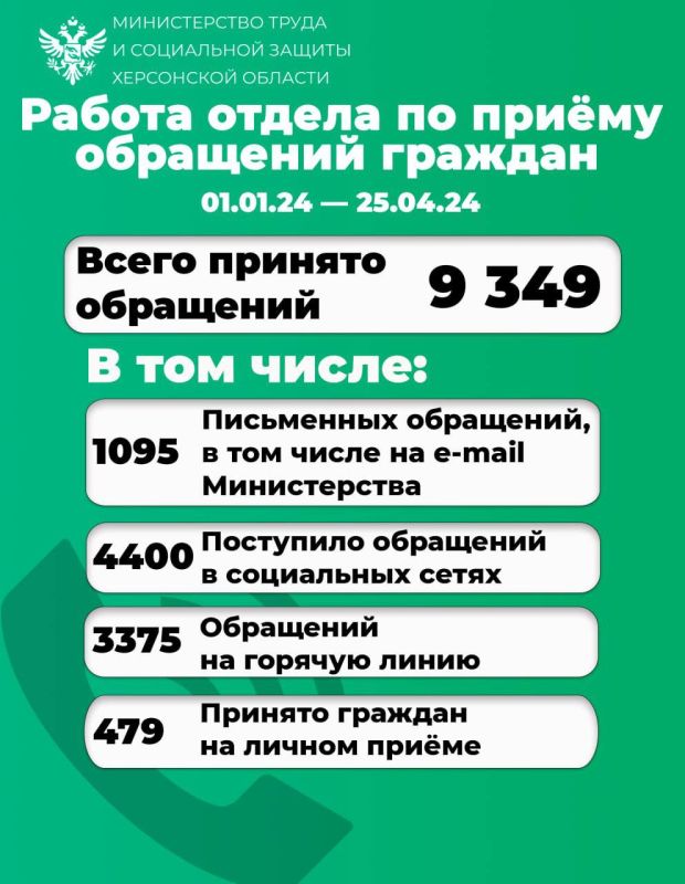 � ������ 2024 ���� � ������� ������� ��������� ����� 9 ����� ��������� �������