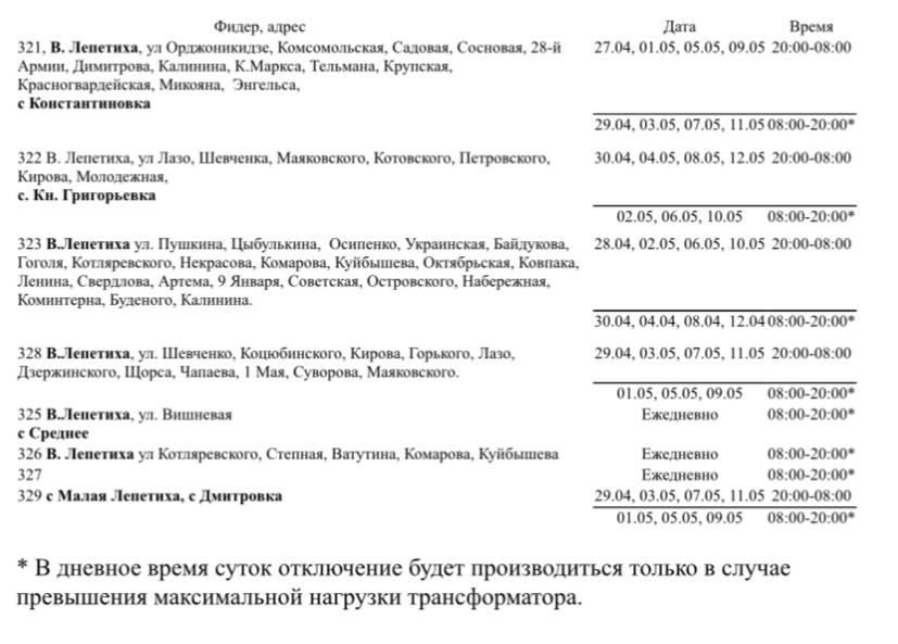 ������������� ������������������ ������ �������� � �������� ��������� � ������ �������� ���������� ��������������