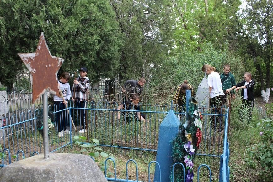 � ���������� ������� ���������� ������� � ��������� ������������ ������ ���������� ������� ������������� �����