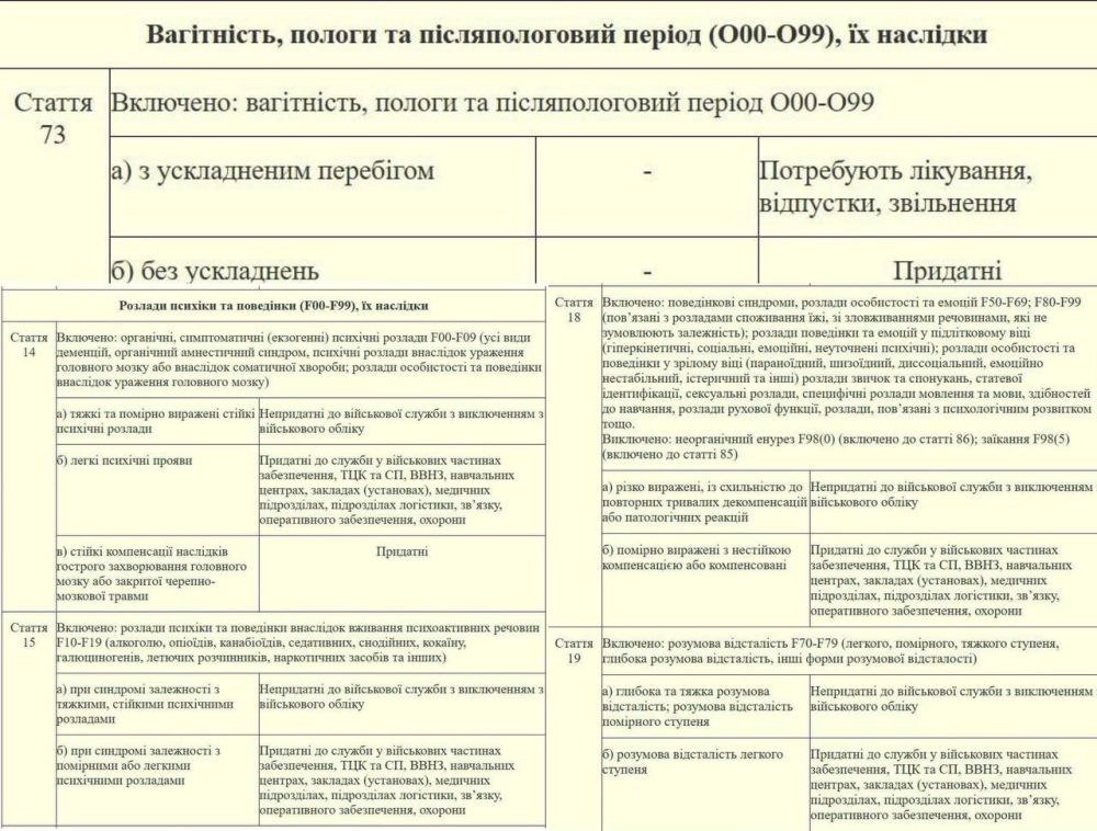 � ��� ���� ���� ������������� � ���������� � ���������� ������� �������� ������ �����������, ��� ������� ������� �������� ����� � ������