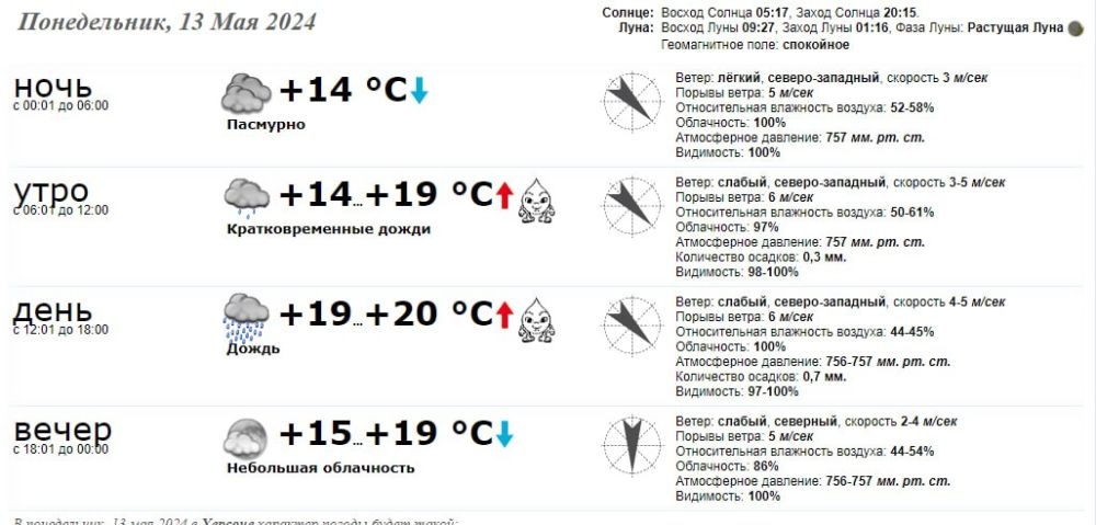 ������ ����!. ����� ���� ����� ������, ���� � ����������, � ����� � ���������. ���� ���� ��� ����������, �� ����� ����� � ������ ������� �������