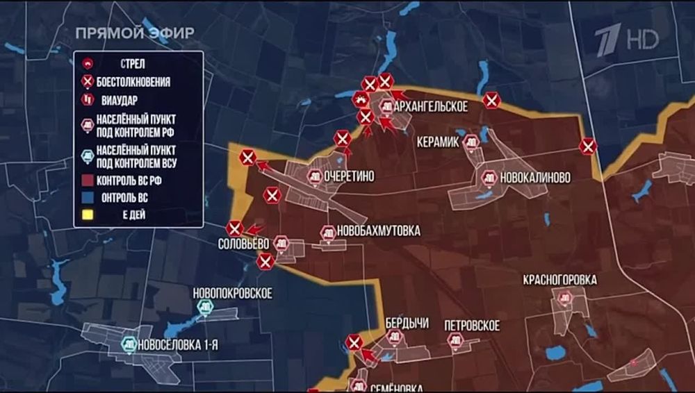 ���������� �� ��� ��� ��� ������� ������������ � �������