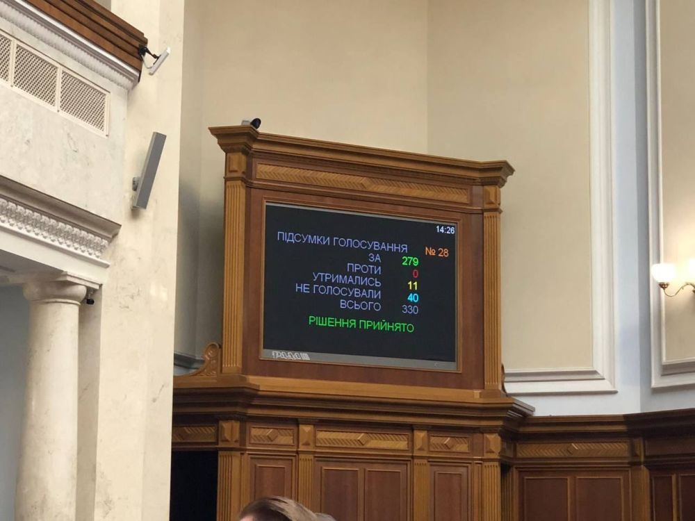 ��������� ���� ������� ������������ � ����������� ���������