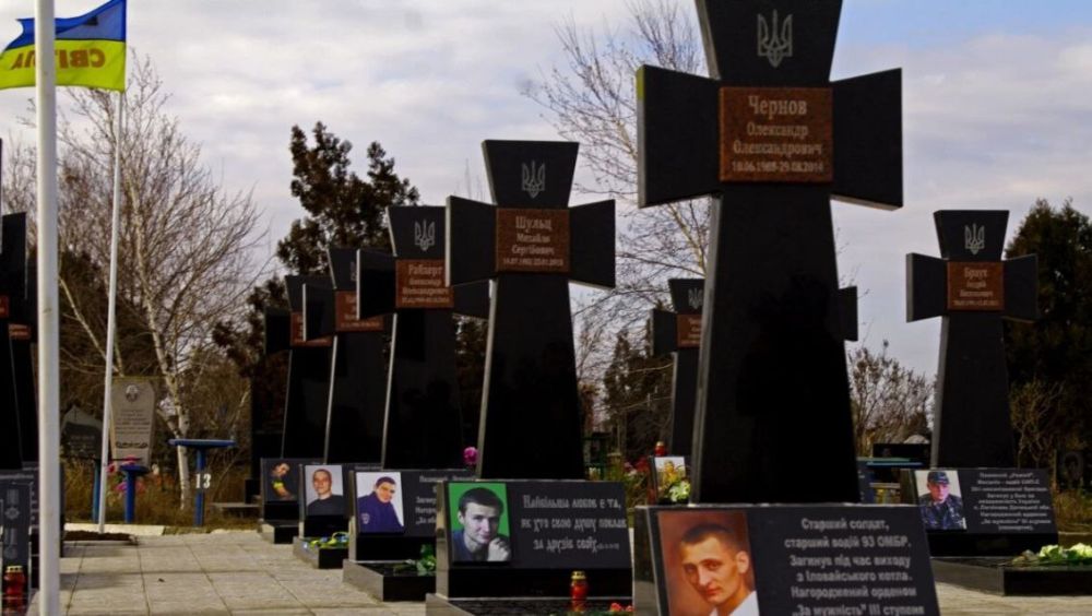 ������ ����������: ���������� �������� �� ������, �������� ��������������� �������� ������: