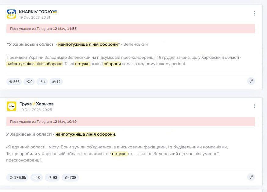 ���������� ������ ������ ������� ������ ���������� ��� ������� ���������������� ���������� �� ����������� �� ������� 2023 ����